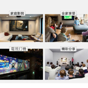 DMA0000003 Type C轉hdmi同屏線 USB C To HDMI 手機平板接電視 HDMI高清線 15 1 300x300