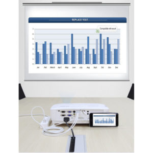 DMA0000013 三合一手機hdmi通用同屏線適用於iPhone三星華為手機轉接大屏1080 10 300x300