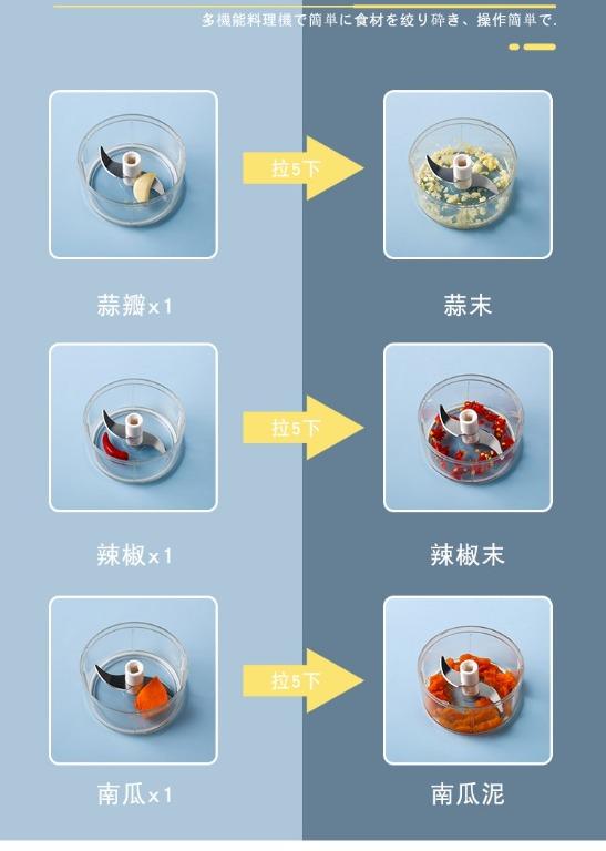 HKI0000033 日本Imakara剁辣椒神器家用迷你切大蒜攪碎機4