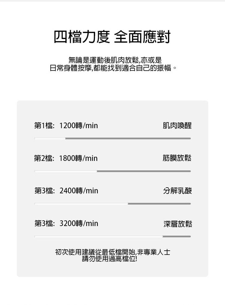 迷你筋膜健身肌肉經絡按摩槍11