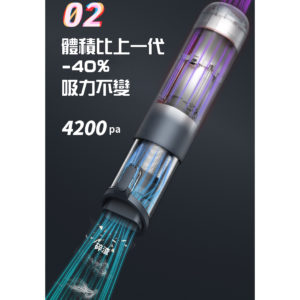 AutoBot V mini 微型無線手提吸塵機(車家兩用) AutoBot Vmini車載吸塵器4200PA掌上型57MM小型無線車家兩用吸塵器 2 300x300