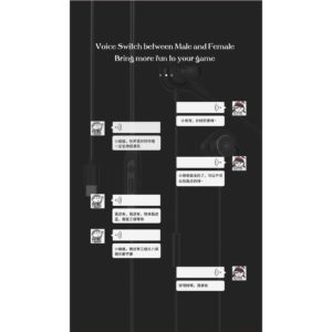 DEA0000057 WK Y28 變聲Video Gaming Earphone Helmets For PUBG 1 300x300