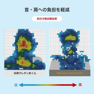 NEEDS LABO 3D減壓止鼾枕頭 HSH0000007 NEEDS LABO 3D減壓止鼾枕頭 13 300x300