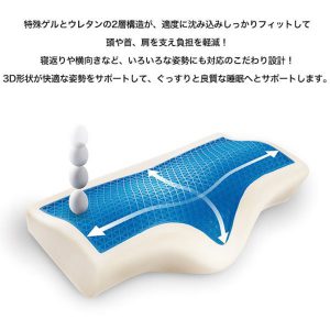 NEEDS LABO 3D減壓止鼾枕頭 HSH0000007 NEEDS LABO 3D減壓止鼾枕頭 5 300x300