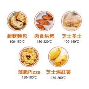 HUW000018 VDADA微蒸電焗爐探測焗爐內的溫度集合了燒烤烘焙解凍電蒸氣籠的功能 7 6 300x300