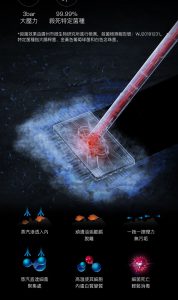 HUW000022 DEERMA 德爾瑪 ZQ600H五合一蒸氣消毒殺菌清潔機105度高溫蒸氣殺滅99 8 178x300