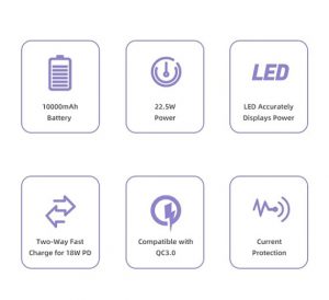 DPB0000014 Awei P103K 10000mAh LED燈電量顯示PD QC3.0 快速充電寶2A快速充電輸入同時為兩部裝置同時充電 2 300x274