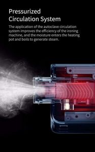 HUW000026 德爾瑪蒸氣掛熨機 HS007殺滅潛藏纖維間的細菌和異味因子 15 187x300