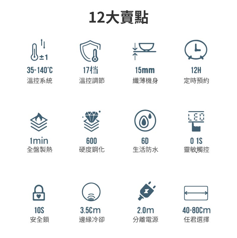 KEYEON家用檯面飯菜加熱保溫板