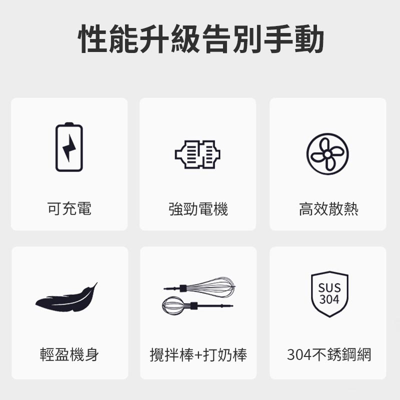 mokkom無線便攜式電動打蛋攪拌器