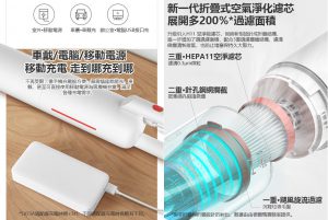 德爾瑪VC01無線吸塵機04 300x201