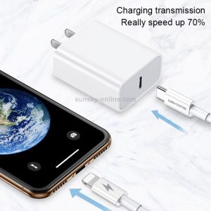 DEA0000066 【WEKOME】Type C To Lightning白鹿系列PD20W快充充電傳輸線WDC 108 196 300x300