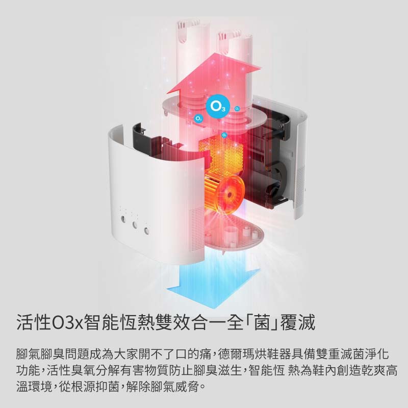 Deerma德爾瑪HX10家用高溫殺菌除臭幹鞋機