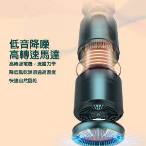 雷神LFCare 藍光護髮負離子風筒 HFA0000001 雷神LFCare 藍光護髮負離子風筒 吹風機保護頭髮減少對頭髮的損傷 7 300x300