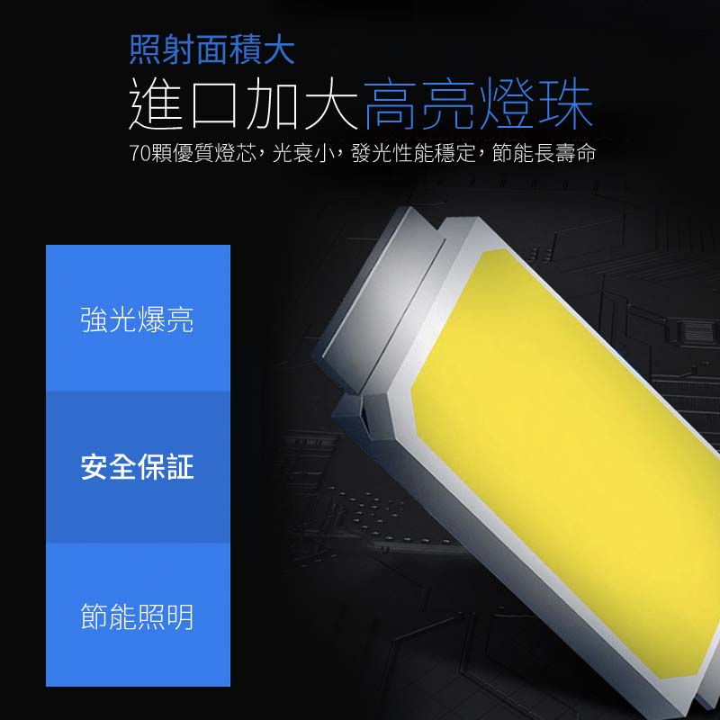 1000W-8000W多功能野外LED燈配備腳架