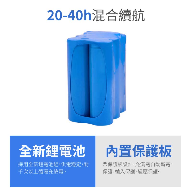 1000W-8000W多功能野外LED燈配備腳架