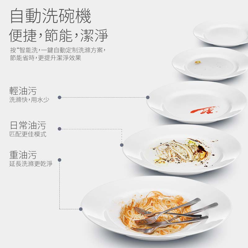 家用智能全自動座檯式小型洗碗碟機