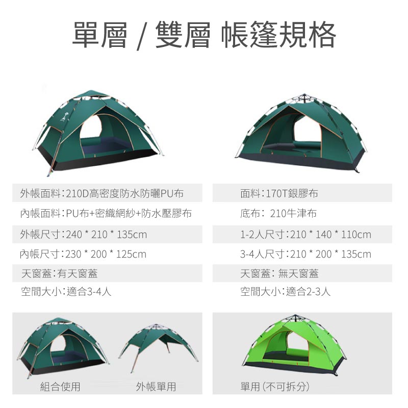 彈簧傘式容易開閂戶外旅遊帳篷