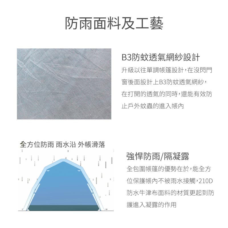 彈簧傘式容易開閂戶外旅遊帳篷