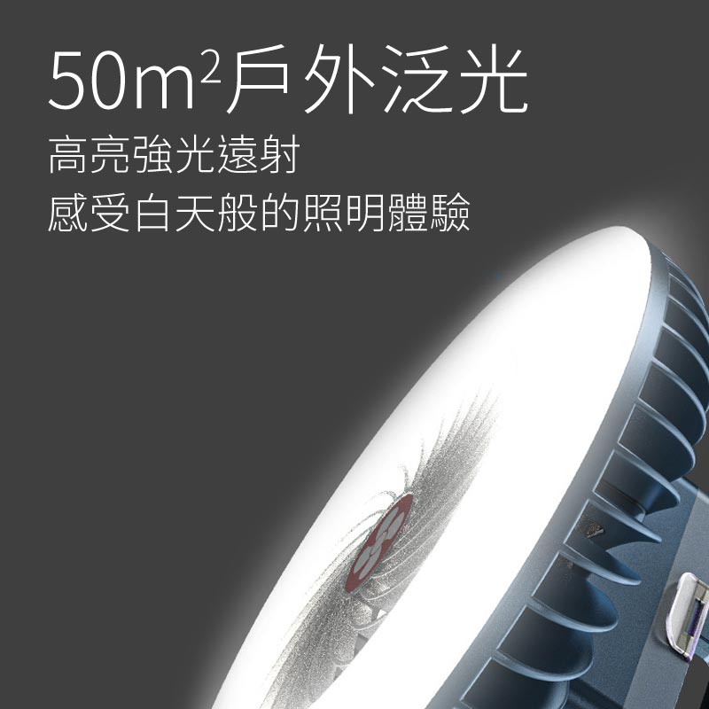 戶外便攜式多功能露營燈連風扇