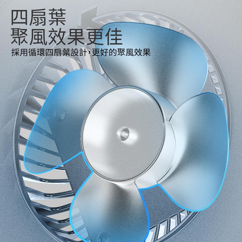 戶外便攜式多功能露營燈連風扇