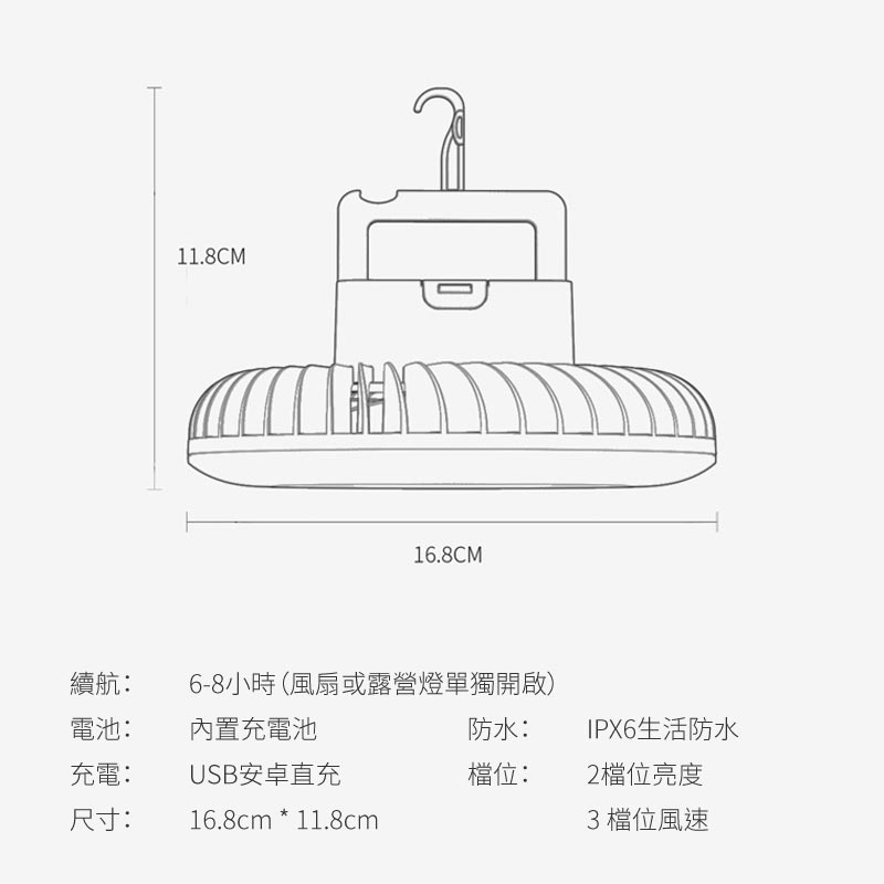 戶外便攜式多功能露營燈連風扇