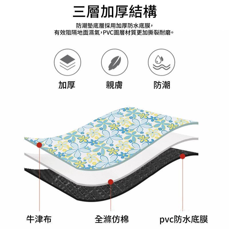 牛津布野餐墊/沙灘墊/露營墊