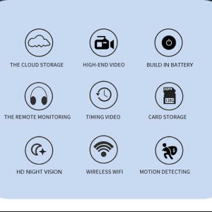 DCM0000004 AQ9高清智慧型網路wifi相機磁吸無線夜視遠程家用超小型監控攝像頭IP CAM支援128GB記憶卡 26 300x300