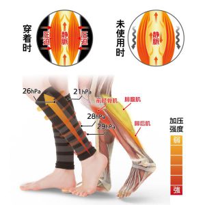 HSH0000044 Sellafy 遠紅外線物料小腿醫學加壓套 黑色兩件裝 日本製造NEEDS LABO 36 300x300