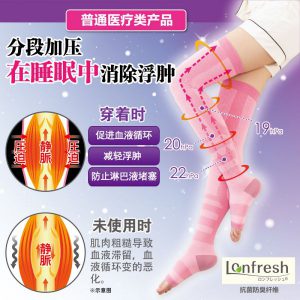 HSH0000059 血液循環、去除水腫、疏通淋巴腿部醫學加壓套 粉紅色兩件裝 日本製造NEEDS LABO 1 300x300