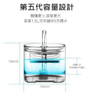 BHB0000010 貓星人自動感應全透明寵物飲水機 11 6 300x300