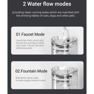 BHB0000010 貓星人自動感應全透明寵物飲水機 24 6 300x300