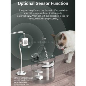 BHB0000010 貓星人自動感應全透明寵物飲水機 28 6 300x300