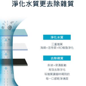 BHB0000010 貓星人自動感應全透明寵物飲水機 6 6 300x300