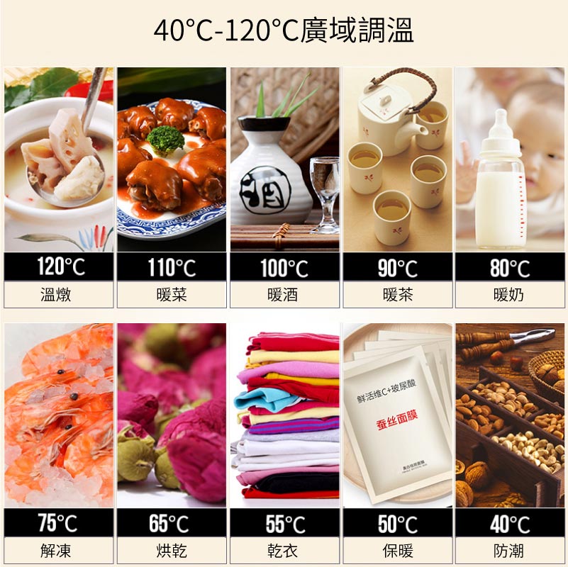 2合1火鍋電磁爐＋保溫板