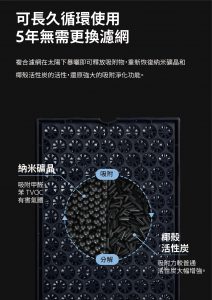 DAEWOO F9 MAX 負離子空氣淨化無葉風扇 Daewoo F9 MAX Intro 06 212x300