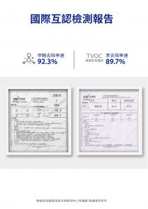 DAEWOO F9 MAX 負離子空氣淨化無葉風扇 Daewoo F9 MAX Intro 07 212x300