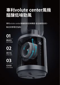 DAEWOO F9 MAX 負離子空氣淨化無葉風扇 Daewoo F9 MAX Intro 14 212x300