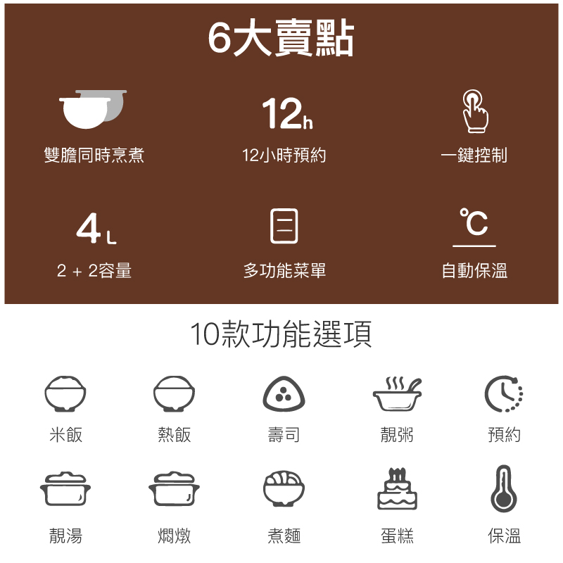 MACAIIROOS智能多功能雙膽電飯煲