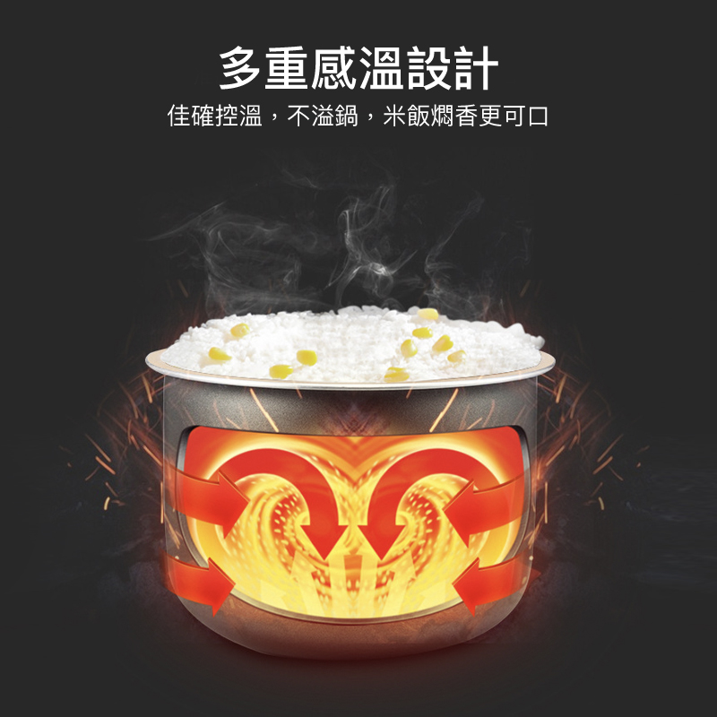 MACAIIROOS智能多功能雙膽電飯煲