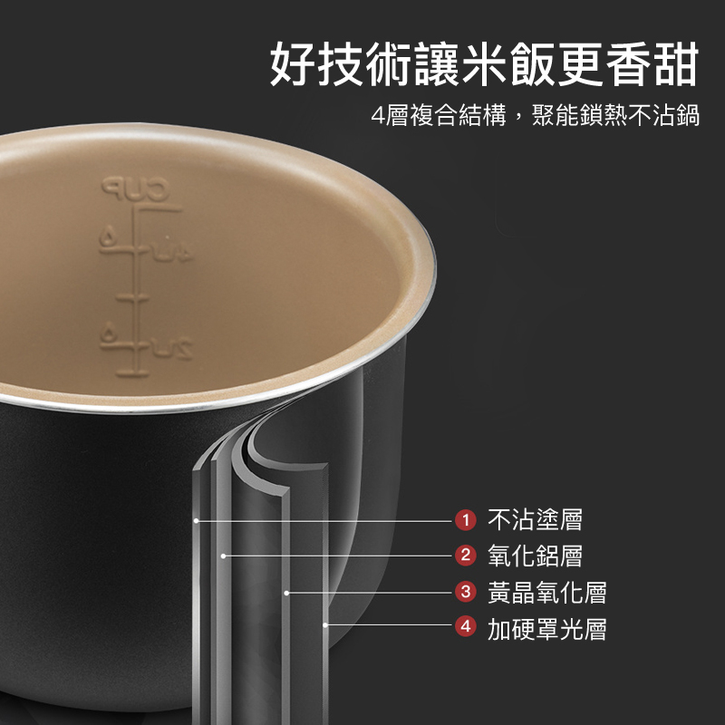 MACAIIROOS智能多功能雙膽電飯煲