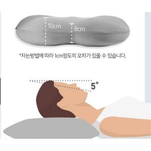 韓國3D粒子麻藥枕頭 主图 06 1 300x300