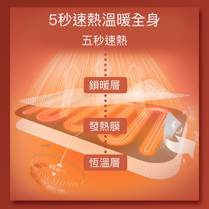 防寒保暖護頸發熱圍巾-USB充電