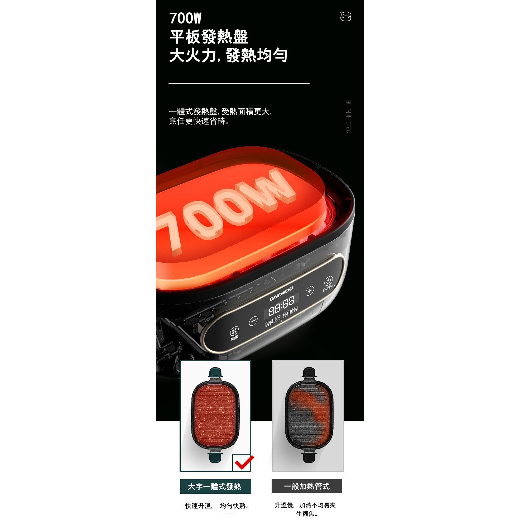 Daewoo 便捷多功能鍋 HG5 3