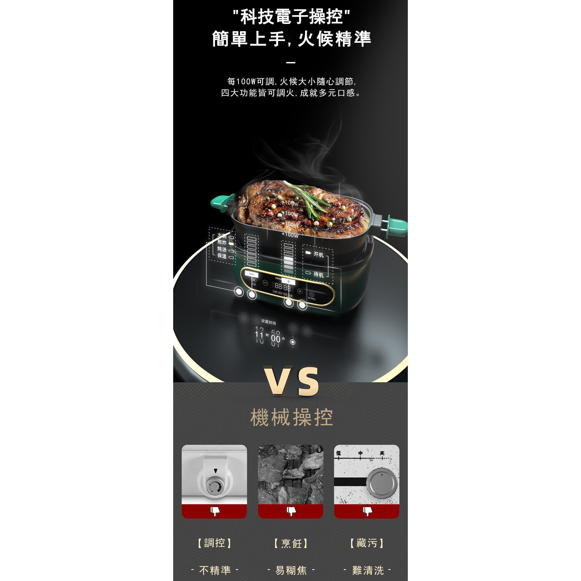 Daewoo 便捷多功能鍋 HG5 4