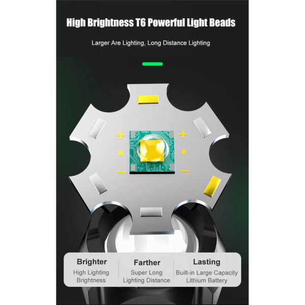 MEGAWHEELS LED 露營可充電1200流明手電筒 10 600