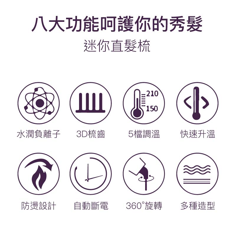 迷你負離子LED顯示屏電動直髮梳