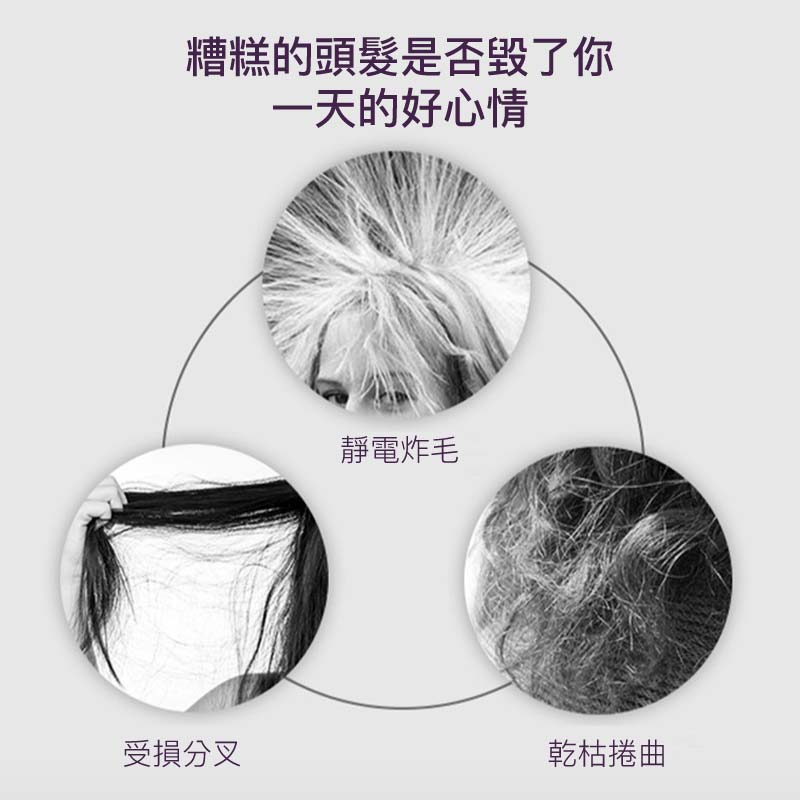 迷你負離子LED顯示屏電動直髮梳