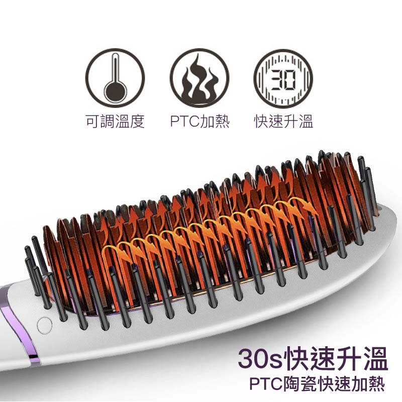 迷你負離子LED顯示屏電動直髮梳