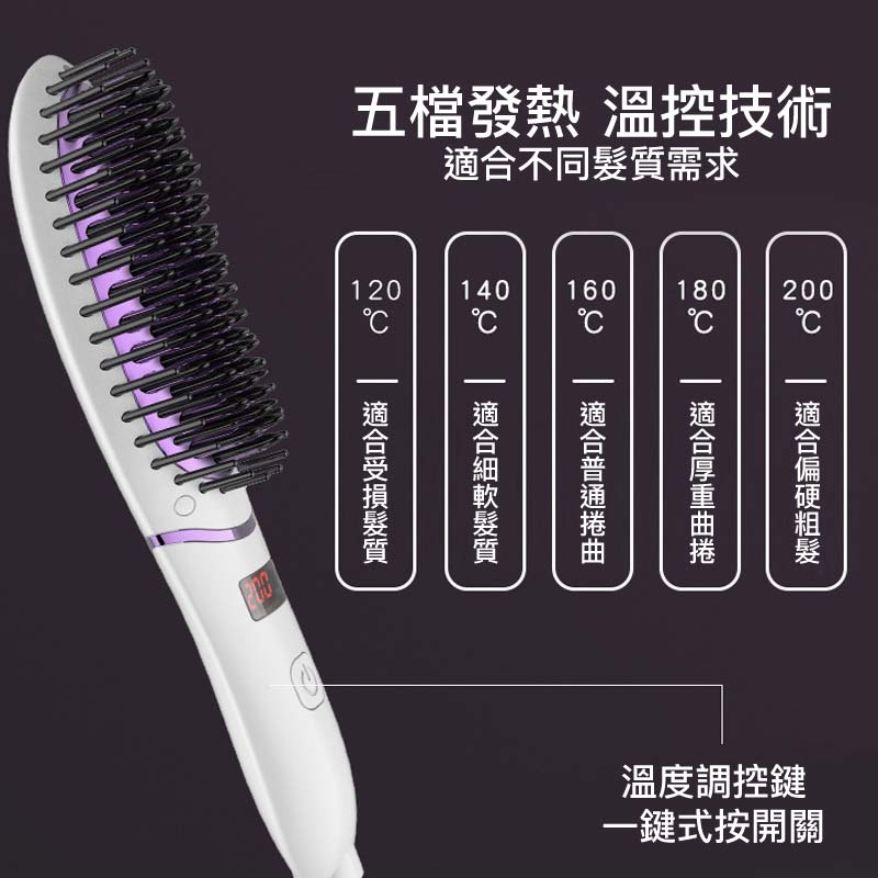 迷你負離子LED顯示屏電動直髮梳